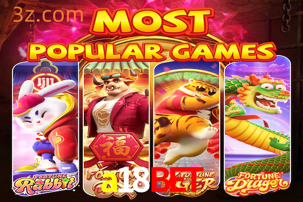 A Evolução das PG Slots: Tendências e Inovações